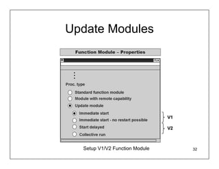 Update Modules




  Setup V1/V2 Function Module   32
 