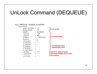 UnLock Command (DEQUEUE)




                       61
 