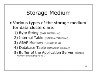 Storage Medium
• Various types of the storage medium
  for data clusters are:
  1)   Byte String {DATA BUFFER xstr}
  2)   Internal Table {INTERNAL TABLE itab}
  3)   ABAP Memory {MEMORY ID id}
  4)   Database Table {DATABASE dbtab(ar)}
  5)   Buffer of the Application Server       {SHARED
   MEMORY dbtab(ar) [TO wa]}




                                                        69
 