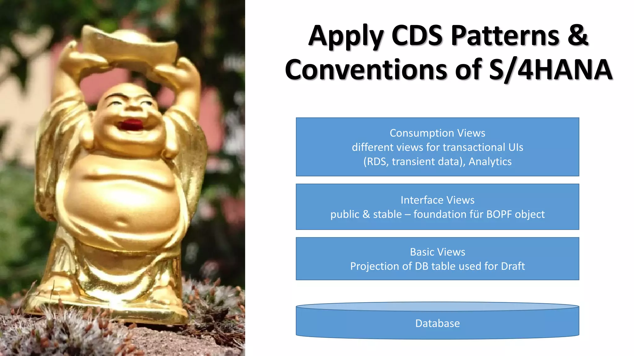 Apply CDS Patterns &
Conventions of S/4HANA
Consumption Views
different views for transactional UIs
(RDS, transient data), Analytics
Interface Views
public & stable – foundation für BOPF object
Basic Views
Projection of DB table used for Draft
Database
 