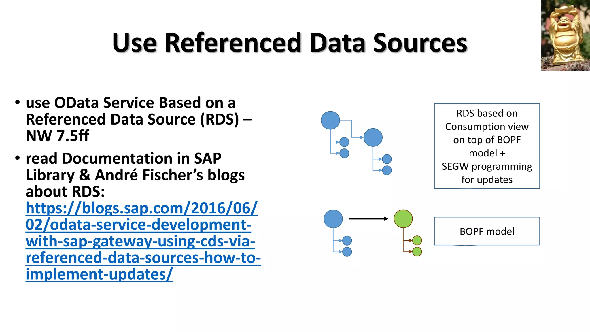 Use Referenced Data Sources
• use OData Service Based on a
Referenced Data Source (RDS) –
NW 7.5ff
• read Documentation in SAP
Library & André Fischer’s blogs
about RDS:
https://blogs.sap.com/2016/06/
02/odata-service-development-
with-sap-gateway-using-cds-via-
referenced-data-sources-how-to-
implement-updates/
BOPF model
RDS based on
Consumption view
on top of BOPF
model +
SEGW programming
for updates
 