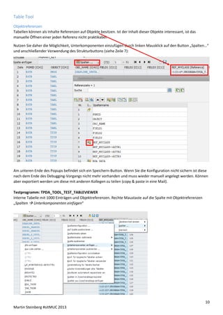 Table Tool
Objektreferenzen
Tabellen können als Inhalte Referenzen auf Objekte besitzen. Ist der Inhalt dieser Objekte interessant, ist das
manuelle Öffnen einer jeden Referenz nicht praktikabel.
Nutzen Sie daher die Möglichkeit, Unterkomponenten einzufügen durch linken Mausklick auf den Button „Spalten…“
und anschließender Verwendung des Strukturbuttons (siehe Zeile 7):

Am unteren Ende des Popups befindet sich ein Speichern-Button. Wenn Sie die Konfiguration nicht sichern ist diese
nach dem Ende des Debugging-Vorgangs nicht mehr vorhanden und muss wieder manuell angelegt werden. Können
aber exportiert werden um diese mit anderen Kollegen zu teilen (copy & paste in eine Mail).
Testprogramm: TPDA_TOOL_TEST_TABLEVIEWER
Interne Tabelle mit 1000 Einträgen und Objektreferenzen. Rechte Maustaste auf die Spalte mit Objektreferenzen
„Spalten  Unterkomponenten einfügen“

10
Martin Steinberg #sitMUC 2013

 