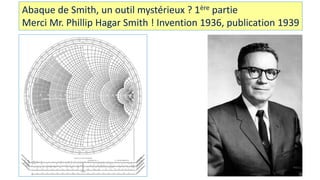 Abaque de Smith, un outil mystérieux ? 1ère partie
Merci Mr. Phillip Hagar Smith ! Invention 1936, publication 1939
1
 