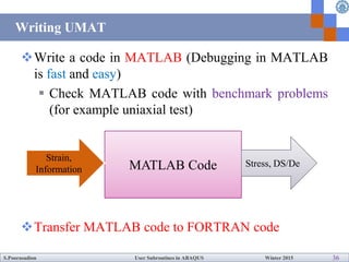 How to write User Subroutines with Abaqus | PDF