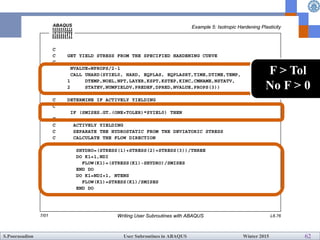 How to write User Subroutines with Abaqus | PDF