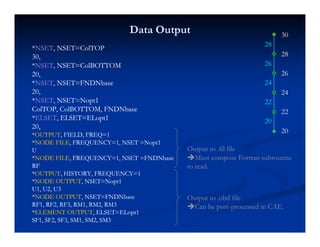 Abaqus tutorial | PDF