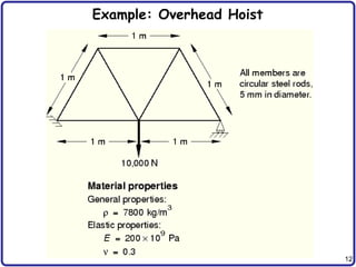 12
Example: Overhead Hoist
 