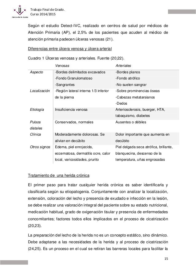 EVALUACIÓN DE LA MEJORÍA DE CICATRIZACIÓN DE ÚLCERAS EVALUACIÓN DE LA MEJORÍA DE CICATRIZACIÓN DE ÚLCERAS