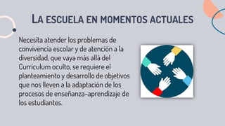 LA ESCUELA EN MOMENTOS ACTUALES
Necesita atender los problemas de
convivencia escolar y de atención a la
diversidad, que vaya más allá del
Curriculum oculto, se requiere el
planteamiento y desarrollo de objetivos
que nos lleven a la adaptación de los
procesos de enseñanza-aprendizaje de
los estudiantes.
 