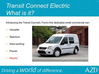 Azure Transit Connect BEV & Balance Hybrids PPT