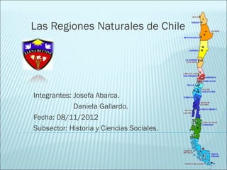 Las Regiones Naturales de Chile




Integrantes: Josefa Abarca.
             Daniela Gallardo.
Fecha: 08/11/2012
Subsector: Historia y Ciencias Sociales.
 