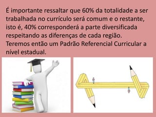 É importante ressaltar que 60% da totalidade a ser
trabalhada no currículo será comum e o restante,
isto é, 40% corresponderá a parte diversificada
respeitando as diferenças de cada região.
Teremos então um Padrão Referencial Curricular a
nível estadual.
 