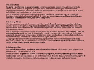Princípios estéticos
participação em práticas e fruições de bens culturais diversificados, valorizando-os e reconhecendo-se
como parte da cultura universal e local.
Desenvolvimento do potencial criativo para formular perguntas, resolver problemas, partilhar ideias e
sentimentos, bem como expressar-se em contextos diversos daqueles de sua vivencia imediata, a partir de
múltiplas linguagens: cientificas, tecnológicas, corporais, verbais, gestuais, gráficas e artísticas.
Princípios éticos
Respeito e acolhimento na sua diversidade, sem preconceitos de origem, etnia, gênero, orientação
sexual, idade, convicção religiosa e quaisquer outras formas de discriminação, bem como terem
valorizados seus saberes, identidades, culturas e potencialidades, reconhecendo-se como parte de uma
coletividade com a qual devem se comprometer.
Apropriação de conhecimentos referentes a área socioambiental que afetam a vida e a dignidade
humanas em âmbito local, regional e global, de modo que possam assumir posicionamento ético em
relação ao cuidado de si mesmos, dos outros e do planeta.
Princípios políticos
Oportunidades de se constituírem como indivíduos bem informados, capazes de exercitar o diálogo,
analisar posições divergentes, respeitar decisões comuns para a solução de conflitos, fazer valer suas
reivindicações, a fim de se inserirem plenamente nos processos decisórios que ocorrem nas diferentes
esferas da vida pública.
Apropriação de conhecimentos historicamente constituídos que lhes permitam realizar leitura critica do
mundo natural e social, por meio da investigação, reflexão, interpretação, elaboração de hipóteses e
argumentação, com base em evidencias, colaborando para a construção de uma sociedade solidaria, na
qual a liberdade, a autonomia e a responsabilidade sejam exercidas.
Apropriação de conhecimentos e experiências que possibilitem o entendimento da centralidade do
trabalho, no âmbito das relações sociais e econômicas, permitindo fazer escolhas autônomas, alinhadas
ao seu projeto de vida pessoal, profissional e social.
 