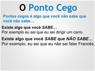 OO Ponto Cego
Pontos cegos é algo que você não sabe que
você não sabe…
Existe algo que você SABE…
Por exemplo eu sei que eu sei dirigir um carro.
Existe algo que você SABE que NÃO SABE…
Por exemplo, eu sei que eu não sei falar Francês.
 