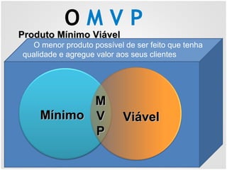 O M V P
Produto Mínimo ViávelProduto Mínimo Viável
O menor produto possível de ser feito que tenha
qualidade e agregue valor aos seus clientes
MínimoMínimo ViávelViável
MM
VV
PP
 