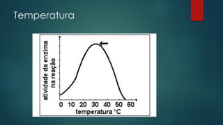 Temperatura
 