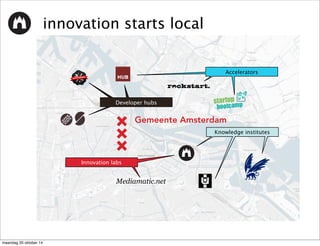 innovation starts local 
Knowledge institutes 
Developer hubs 
Accelerators 
Innovation labs 
maandag 20 oktober 14 
 