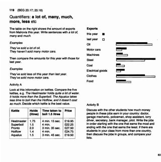 A basic english grammar exercises