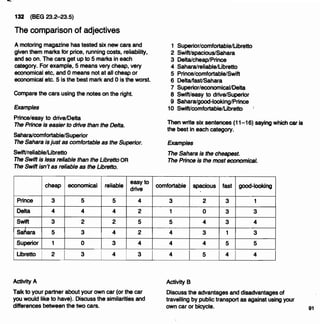 A basic english grammar exercises