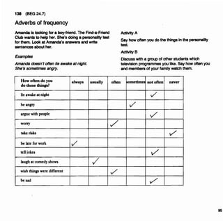 A basic english grammar exercises