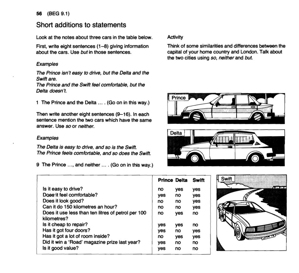 a-basic-english-grammar-exercises