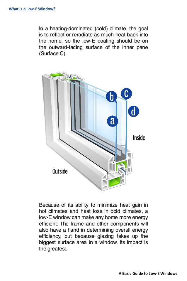 A Basic Guide To Low e Windows