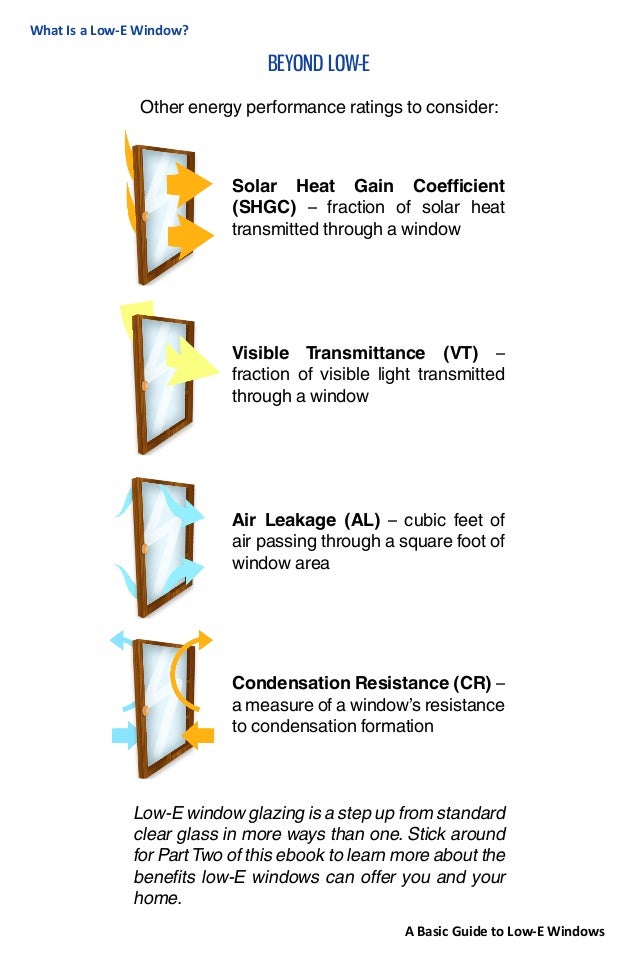 epub Impact on Composite