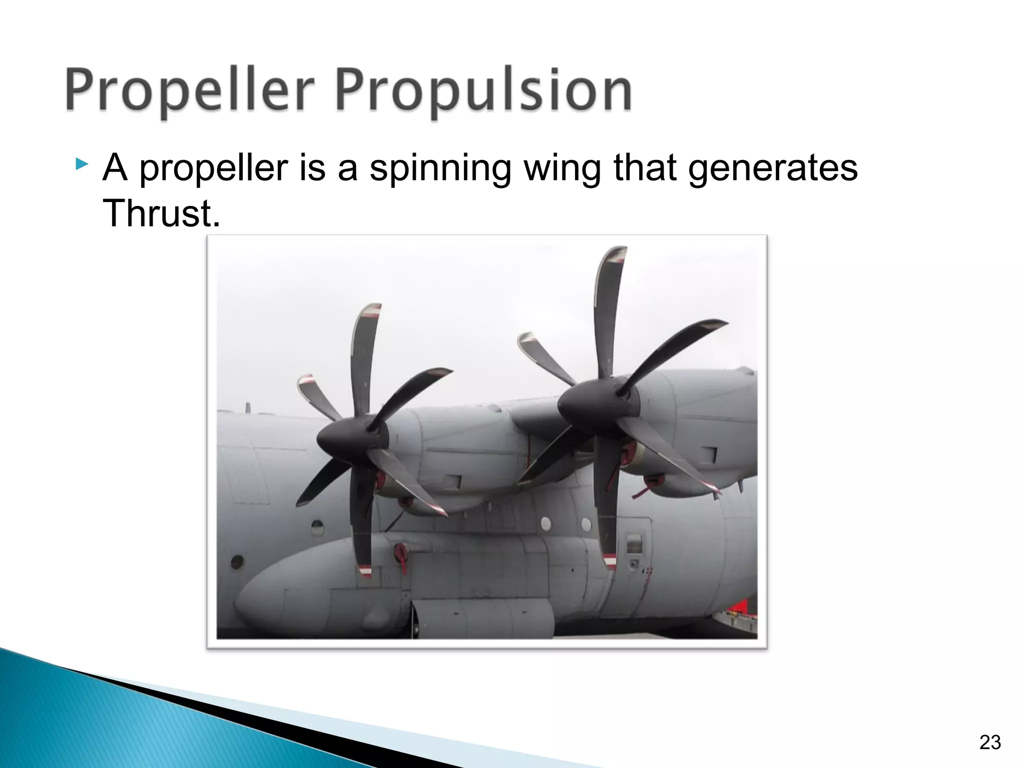 A basic introduction to aerodynamics | PPT