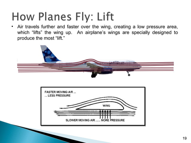 A basic introduction to aerodynamics | PPT | Physics | Science