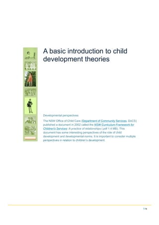 1/16
Developmental perspectives
The NSW Office of Child Care (Department of Community Services, DoCS)
published a document in 2002 called the NSW Curriculum Framework for
Children's Services: A practice of relationships (.pdf 1.4 MB). This
document has some interesting perspectives of the role of child
development and developmental norms. It is important to consider multiple
A basic introduction to child
development theories
 