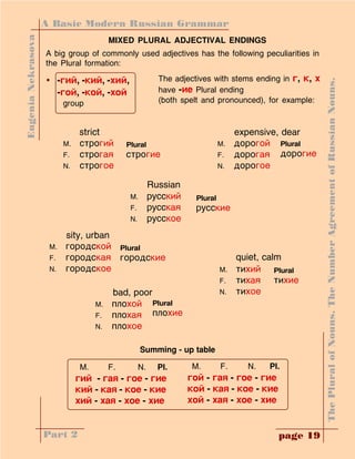 Russian Modifiers A Basic Modern Russian Grammar | PDF