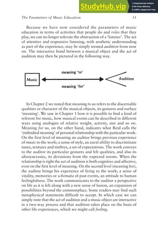 The Parameters of Music Education 51
Because we have now considered the parameters of music
education in terms of activities that people do and roles that they
play, we can no longer tolerate the abstraction of a ‘listener’. The act
of attentive and responsive listening, with aesthetic understanding
as part of the experience, may be simply termed audition from now
on. The interactive bond between a musical object and the act of
audition may then be pictured in the following way.
In Chapter 2 we noted that meaning to us refers to the discernable
qualities or character of the musical objects, its gestures and surface
‘meaning’. We saw in Chapter 1 how it is possible to find a kind of
referent for music, how musical events can be described in different
ways using analogies of relative weight, activity, size and so on.
Meaning for us, on the other hand, indicates what Reid calls the
‘embodied meaning’ of personal relationship with the particular work.
On the first level of meaning an auditor brings previous experience
of music to the work; a sense of style, an aural ability to discriminate
tunes, textures and timbres, a set of expectations. The work conveys
to the auditor its particular gestures and felt qualities, and also its
idiosyncrasies, its deviations from the expected norms. When the
relationship is right the act of audition is both cognitive and affective,
even on the first level of meaning. On the second level (meaning for),
the auditor brings his experience of living to the work; a sense of
vitality, memories or schemata of past events, an attitude to human
feelingfulness. The work communicates to the auditor a perspective
on life as it is felt along with a new sense of fusion, an expansion of
possibilities beyond the commonplace. Some readers may find such
metaphysical statements difficult to accept. In which case we can
simply note that the act of audition and a music object are interactive
in a two-way process and that audition takes place on the basis of
other life-experiences, which we might call feeling.
 