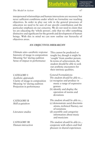 The Model in Action 67
interpersonal relationships and human interactions are necessary but
never sufficient conditions under which we formulate our teaching
objectives. In order to play our role in the general processes of
education we need to be sure of our specific contribution and the
particular emphasis on our concerns. We do not need to claim that
we are educating the ‘whole person’, only that we offer something
distinctive and significant for the growth and development of human
beings. With this in mind we can now outline our hierarchy of
objectives areas.
AN OBJECTIVES HIERARCHY
General Formulations
The student should be able to…
(a) recognize and produce in
music a range of expressive
gesture
(b) identify and display the
operation of norms and
deviations
The student should be able to…
(c) demonstrate aural discrimin-
ations, technical fluency, use
of notations
(d) assemble and categorize
information about music
and musicians
The student should be able to…
cooperate with others and find
pleasure in shared experiences
Ultimate aim—aesthetic response
Intensity of image in composition
Meaning ‘for’ during audition
Sense of impact in performance
CATEGORY I
Aesthetic appraisals
Clarity of image in composition
Meaning ‘to’ during audition
Projection in performance
CATEGORY II
Skill acquisition
CATEGORY III
Human interaction
This cannot be predicted or
taught for, though it might be
‘caught’ from another person.
In terms of achievement, the
student should be able to seek
out aesthetic encounters for
their intrinsic qualities.
Literature studies
 