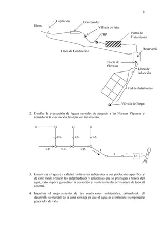 Medidor de consumo de agua. Tuberías de agua potable juntas con