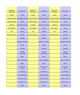 Estrada dos                           Estrada dos                             Estrada dos
                      San Martin                            San Martin                              San Martin
   Remédios                              Remédios                                Remédios

    Coque               Vietnã            Coque               Vietnã              Coque               Vietnã

Lagoa do Araçá Vila Miguel Arraes     Lagoa do Araçá     Vila Miguel Arraes   Lagoa do Araçá     Vila Miguel Arraes

Parte do Bongi          Areias        Parte do Bongi          Areias          Parte do Bongi          Areias

   Cabanga         Jardim São Paulo      Cabanga         Jardim São Paulo        Cabanga         Jardim São Paulo

  Boa Viagem           Várzea           Boa Viagem            Várzea            Boa Viagem            Várzea

     Pina              Brasilit            Pina               Brasilit             Pina               Brasilit

Brasília Teimosa       Cordeiro       Brasília Teimosa       Cordeiro         Brasília Teimosa       Cordeiro

                       Iputinga                               Iputinga                                Iputinga

                   Engenho do Meio                       Engenho do Meio                         Engenho do Meio

                       Detran                                 Detran                                  Detran

                      Caxangá                                Caxangá                                 Caxangá

                       Cidade                                Cidade                                  Cidade
                     universitária                         universitária                           universitária

                        Zumbi                                 Zumbi                                   Zumbi

                   Sítio do Berardo                      Sítio do Berardo                        Sítio do Berardo

                        Barro                                  Barro                                   Barro

                    Vila Cardeal e                        Vila Cardeal e                          Vila Cardeal e
                         Silva                                 Silva                                   Silva

                     Tamandaré                              Tamandaré                               Tamandaré

                    Chico Mendes                          Chico Mendes                            Chico Mendes

                    Jardim Uchoa                           Jardim Uchoa                            Jardim Uchoa

                     Santa Luzia                            Santa Luzia                             Santa Luzia

                        Iraque                                Iraque                                  Iraque
 