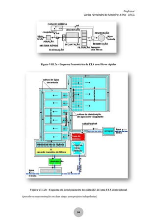 Professor
Carlos Fernandes de Medeiros Filho - UFCG
94
Figura VIII.2a - Esquema fluxométrico de ETA com filtros rápidos
Figura VIII.2b - Esquema do posicionamento das unidades de uma ETA convencional
(percebe-se sua construção em duas etapas com projetos indepedentes)
 