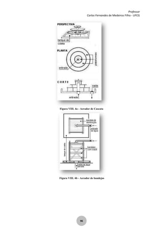 Professor
Carlos Fernandes de Medeiros Filho - UFCG
96
Figura VIII. 4a - Aerador de Cascata
Figura VIII. 4b - Aerador de bandejas
 