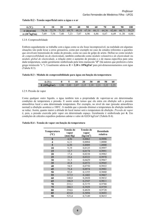 Professor
Carlos Fernandes de Medeiros Filho - UFCG
6
Tabela II.2 - Tensão superficial entre a água e o ar
(o
C) 0 10 20 30 40 50 60 70 80 90 100
(dyn/cm) 74,16 72,79 71,32 69,75 68,18 67,16 66,11 64,36 62,60 60,71 58,25
(10-3
kgf/m) 7,69 7,54 7,40 7,23 7,07 6,96 6,86 6,67 6,49 6 ,30 6,04
I.2.8. Compressibilidade
Embora seguidamente se trabalhe com a água como se ela fosse incompressível, na realidade em algumas
situações isto pode levar a erros grosseiros, como por exemplo no caso de estudos referentes a questões
que envolvam transmissão de ondas de pressão, como no caso de golpe de aríete. Define-se como módulo
de compressibilidade ou de elasticidade, também conhecido como módulo volumétrico de elasticidade ou
módulo global de elasticidade, a relação entre o aumento de pressão e o de massa específica para uma
dada temperatura, sendo geralmente simbolizado pela letra maiúscula "E" (há autores que preferem a letra
grega minúscula " "). Usualmente adota-se E = 2,18 x 108
Kgf/m² para pré-dimensionamentos com água
(Tabela II.3).
Tabela II.3 - Módulo de compressibilidade para água em função da temperatura
(o
C) 0 5 10 20 30 40 50 60
E (108
kgf/m2
) 1,98 2,02 2,07 2,15 2,19 2,21 2,22 2,23
I.2.9. Pressão de vapor
Como qualquer outro líquido, a água também tem a propriedade de vaporizar-se em determinadas
condições de temperatura e pressão. E assim sendo temos que ela entra em ebulição sob a pressão
atmosférica local a uma determinada temperatura. Por exemplo, no nível do mar (pressão atmosférica
normal) a ebulição acontece a 100o
C. A medida que a pressão diminui a temperatura de ebulição também
se reduz. Assim, quanto maior a altitude do local menor será a temperatura de ebulição. Pressão de vapor
é, pois, a pressão exercida pelo vapor em determinado espaço. Geralmente é simbolizada por hv
.
Em
condições de cálculos expeditos podemos adotar o valor de 0,024 kgf/cm² (Tabela II.4).
Tabela II.4 - Tensão de vapor em função da temperatura
Temperatura
(°C)
Tensão de
vapor
(mm Hg)
Tensão de
vapor
(kg/cm2
)
Densidade
relativa
0 4,56 0,0062 0,9998
4 6,11 0,0084 1,0000
5 6,50 0,0089 1,0000
10 9,19 0,0125 0,9997
15 12,7 0,0174 0,9991
20 17,4 0,0238 0,9982
25 23,6 0,0322 0,9970
30 31,5 0,0429 0,9967
35 41,8 0,0572 0,9945
40 54,9 0,0750 0,9922
45 71,4 0,0974 0,9901
50 92,0 0,1255 0,9880
55 117,5 0,1602 0,9867
60 148,8 0,2028 0,9832
65 186,9 0,2547 0,9811
70 233,1 0,3175 0,9788
75 288,5 0,3929 0,9759
80 354,6 0,4828 0,9728
85 433,0 0,5894 0,9693
90 525,4 0,7149 0,9653
 