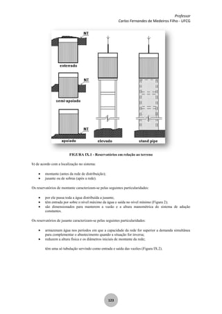 Professor
Carlos Fernandes de Medeiros Filho - UFCG
123
FIGURA IX.1 - Reservatórios em relação ao terreno
b) de acordo com a localização no sistema:
montante (antes da rede de distribuição);
jusante ou de sobras (após a rede).
Os reservatórios de montante caracterizam-se pelas seguintes particularidades:
por ele passa toda a água distribuída a jusante;
têm entrada por sobre o nível máximo da água e saída no nível mínimo (Figura 2);
são dimensionados para manterem a vazão e a altura manométrica do sistema de adução
constantes.
Os reservatórios de jusante caracterizam-se pelas seguintes particularidades:
armazenam água nos períodos em que a capacidade da rede for superior a demanda simultânea
para complementar o abastecimento quando a situação for inversa;
reduzem a altura física e os diâmetros iniciais de montante da rede;
têm uma só tubulação servindo como entrada e saída das vazões (Figura IX.2).
 