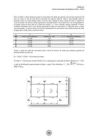 Professor
Carlos Fernandes de Medeiros Filho - UFCG
140
Para se definir a altura mínima da água no reservatório de modo que garanta uma pressão mínima de 20
mca em todos os nós da rede deve-se proceder da seguinte maneira: abre-se uma planilha onde na
primeira coluna (1) estão listados todos os nós da rede, seguida de outra coluna (2) com as respectivas
cotas do terreno. Na terceira coluna registram-se as perdas desde o reservatório até o nó correspondente e
na quarta coloca-se para cada nó a soma das coluna 2 e 3 com a pressão mínima requerida. O maior
resultado encontrado será a cota mínima procurada da água no reservatório. A diferença entre a maior
cota encontrada e a cota do terreno no local de assentamento do reservatório será a altura mínima da saída
da água deste. Então, para o exercício temos:
1 2 3 4
NÓ COTA DO TERRENO PERDA R - NÓ 2 + 3 + PRESSÃO MÍNIMA
A 115,00 1,09 136,09
B 110,00 9,30 139,30
C 107,00 12,21 139,21
D 110,00 5,57 135,57
R 125,00 0,00
Assim, a altura da saída do reservatório para o nível do terreno, de modo que tenhamos garantia da
pressão mínima na rede será
H = 139,30 - 125,00 = 14,30 metros de altura.
Exemplo 3 - Calcular pelo método Hardy-Cross e empregando a expressão de Hazen-Williams (n = 1,85),
a rede de distribuição esquematizada na figura a seguir. São conhecidos: C = 100, 1,00 mca e
l/s.
 