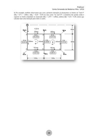 Professor
Carlos Fernandes de Medeiros Filho - UFCG
142
b) No exemplo, também observamos que com a primeira interação já alcançamos os limites no "anel I"
( hf = 0,71 < 1,00m e Qo = 0,20 < 0,50 l/s) mas como "no anel II" a somatória das perdas ainda é
superior ao limite estipulado no enunciado ( hf = 1,475 > 1,00m), embora Q = 0,16 < 0,50, temos que
calcular mais uma interação para todos os anéis.
 