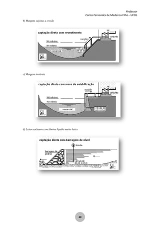 Professor
Carlos Fernandes de Medeiros Filho - UFCG
40
b) Margens sujeitas a erosão
c) Margens instáveis
d) Leitos rochosos com lâmina líquida muito baixa
 