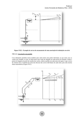Professor
Carlos Fernandes de Medeiros Filho - UFCG
82
Figura VII.2 - Exemplo de curvas de encanamento de uma associação de tubulações em série
VII.1.2.2. Associações em paralelo
Com tubulações paralelas temos também para cada trecho uma perda individual, só que neste caso as
vazões são somadas, ou seja, no final temos uma vazão de chegada em cada trecho de montante. Sendo o
ponto de chegada um ponto de reunião das vazões, então as perdas em cada ramo são iguais. Logo a curva
do sistema será a resultante da soma das abcissas das curvas individuais de cada ramo, para uma mesma
altura manométrica (Figura VII.3).
 