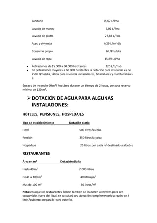 Sanitario 35,67 L/Pna
Lavado de manos 6,02 L/Pna
Lavado de platos 27,88 L/Pna
Aseo y vivienda 0,29 L/m2 día
Consumo propio 6 L/Pna/día
Lavado de ropa 45,89 L/Pna
 Poblaciones de 15.000 a 60.000 habitantes 220 L/d/hab.
 En poblaciones mayores a 60.000 habitantes la dotación para viviendas es de
250 L/Pna/día, válida para vivienda unifamiliares, bifamiliares y multifamiliares
).
En caso de incendio 60 m3/ hectárea durante un tiempo de 2 horas, con una reserva
mínima de 120 m3.
DOTACIÓN DE AGUA PARA ALGUNAS
INSTALACIONES:
HOTELES, PENSIONES, HOSPEDAJES
Tipo de establecimiento Dotación diaria
Hotel 500 litros/alcoba
Pensión 350 litros/alcoba
Hospedaje 25 litros por cada m2 destinado a alcobas
RESTAURANTES
Área en m2 Dotación diaria
Hasta 40 m2 2.000 litros
De 41 a 100 m2 40 litros/m2
Más de 100 m2 50 litros/m2
Nota: en aquellos restaurantes donde también se elaboren alimentos para ser
consumidos fuera del local, se calculará una dotación complementaria a razón de 8
litros/cubierto preparado para este fin.
 