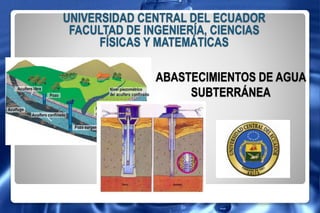 UNIVERSIDAD CENTRAL DEL ECUADOR
FACULTAD DE INGENIERÍA, CIENCIAS
FÍSICAS Y MATEMÁTICAS
ABASTECIMIENTOS DE AGUA
SUBTERRÁNEA
 