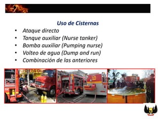 Uso de Cisternas
• Ataque directo
• Tanque auxiliar (Nurse tanker)
• Bomba auxiliar (Pumping nurse)
• Volteo de agua (Dump and run)
• Combinación de las anteriores
 