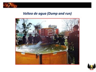 Volteo de agua (Dump and run)
 
