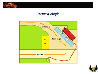 Rutas a elegir
 