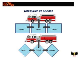 Disposición de piscinas
 