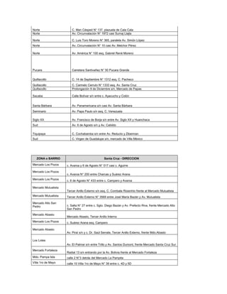 Norte C. Man Césped N° 137, plazuela de Cala Cala
Norte Av. Circunvalación N° 1972 casi Sumaj Llajta
Norte C. Luis Toro Moreno N° 365, paralela Av. Simón López
Norte Av. Circunvalación N° 10 casi Av. Melchor Pérez
Norte Av. América N° 100 esq. Gabriel René Moreno
Pucara Carretera Santivañez N° 50 Pucara Grande
Quillacollo C. 14 de Septiembre N° 1312 esq. C. Pacheco
Quillacollo C. Carmelo Cerruto N° 1333 esq. Av. Santa Cruz
Quillacollo Prolongación 9 de Diciembre s/n, Mercado de Papas
Sacaba Calle Bolívar s/n entre c. Ayacucho y Colón
Santa Bárbara Av. Panamericana s/n casi Av. Santa Bárbara
Seminario Av. Papa Paulo s/n esq. C. Venezuela
Siglo XX Av. Francisco de Borja s/n entre Av. Siglo XX y Huanchaca
Sud Av. 6 de Agosto s/n y Av. Cabildo
Tiquipaya C. Cochabamba s/n entre Av. Reducto y Ziberman
Sud C. Virgen de Guadalupe s/n, mercado de Villa México
ZONA o BARRIO Santa Cruz - DIRECCION
Mercado Los Pozos c. Avaroa y 6 de Agosto N° 517 casi c. Aguirre
Mercado Los Pozos
c. Avaroa N° 200 entre Charcas y Suárez Arana
Mercado Los Pozos c. 6 de Agosto N° 433 entre c. Campero y Avaroa
Mercado Mutualista
Tercer Anillo Externo s/n esq. C. Combate Riosinhio frente al Mercado Mutualista
Mercado Mutualista Tercer Anillo Externo N° 3569 entre José María Bazán y Av. Mutualista
Mercado Alto San
Pedro c. Salta N° 27 entre c. Sgto. Diego Bazán y Av. Prefecto Riva, frente Mercado Alto
San Pedro
Mercado Abasto
Mercado Abasto, Tercer Anillo Interno
Mercado Los Pozos c. Suárez Arana esq. Campero
Mercado Abasto
Av. Piraí s/n y c. Dr. Saúl Serrate, Tercer Anillo Externo, frente Mdo.Abasto
Los Lotes
Av. El Palmar s/n entre Trillo y Av. Santos Dumont, frente Mercado Santa Cruz Sur
Mercado Fortaleza
Radial 13 s/n entrando por la Av. Bolivia frente al Mercado Fortaleza
Mdo. Pampa Isla calle 2 N°3 detrás del Mercado La Pampita
Villa 1ro de Mayo calle 10 Villa 1ro de Mayo N° 39 entre c. 4D y 5D
 
